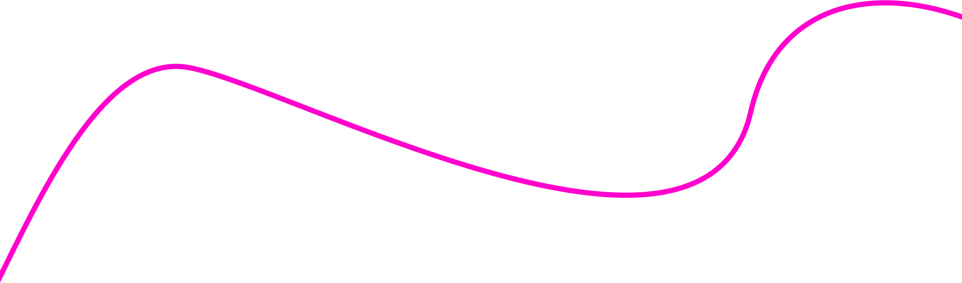 line horizontal